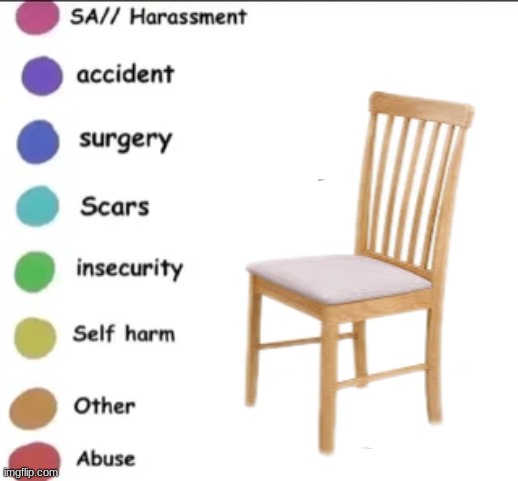 share you story | image tagged in share you story | made w/ Imgflip meme maker