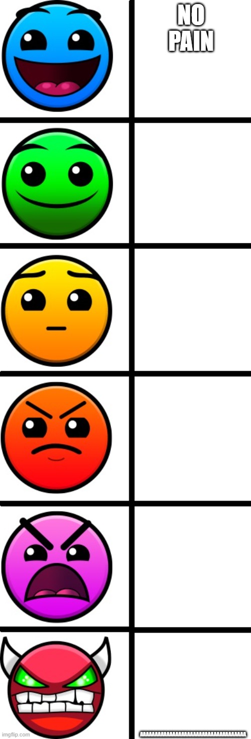 WORST PAIN POSSIBLE | NO PAIN; AAAAAAAAAAAAAAAAAAAAAAAAAAAAAAAAAAAA | image tagged in geometry dash difficulty faces | made w/ Imgflip meme maker