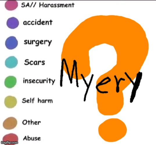 Myery | image tagged in share your story,myery | made w/ Imgflip meme maker