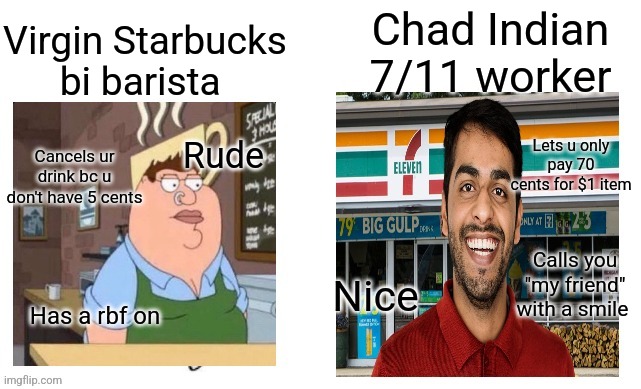 Chad Indian 7/11 guy vs virgin Starbucks worker | Chad Indian 7/11 worker; Virgin Starbucks bi barista; Lets u only pay 70 cents for $1 item; Rude; Cancels ur drink bc u don't have 5 cents; Calls you "my friend" with a smile; Nice; Has a rbf on | image tagged in virgin vs chad | made w/ Imgflip meme maker