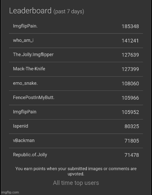 Who am I just can't compete lmaoo | made w/ Imgflip meme maker