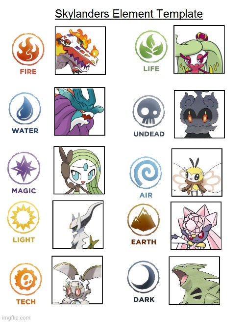 Pokemon as Skylander Elements.mp3 | image tagged in skylanders bank | made w/ Imgflip meme maker