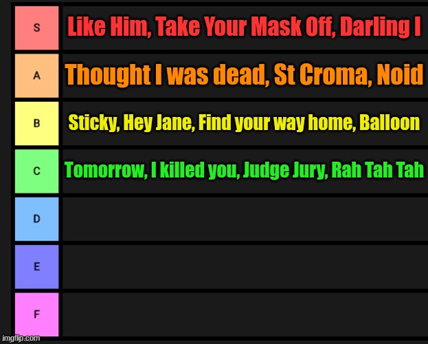 Personal Chromokopia Teir List | Like Him, Take Your Mask Off, Darling I; Thought I was dead, St Croma, Noid; Sticky, Hey Jane, Find your way home, Balloon; Tomorrow, I killed you, Judge Jury, Rah Tah Tah | image tagged in tier list | made w/ Imgflip meme maker