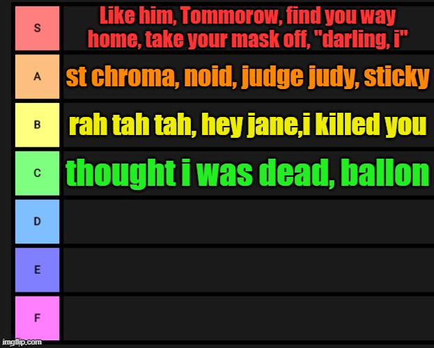 Ahh yes tyler so good fuck~~ *does a backflip on it* | Like him, Tommorow, find you way home, take your mask off, "darling, i"; st chroma, noid, judge judy, sticky; rah tah tah, hey jane,i killed you; thought i was dead, ballon | image tagged in tier list | made w/ Imgflip meme maker