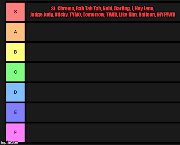 #1 meat gobbler | St. Chroma, Rah Tah Tah, Noid, Darling, I, Hey Jane, Judge Judy, Sticky, TYMO, Tomorrow, TIWD, Like Him, Balloon, IHYFYWH | image tagged in tier list | made w/ Imgflip meme maker