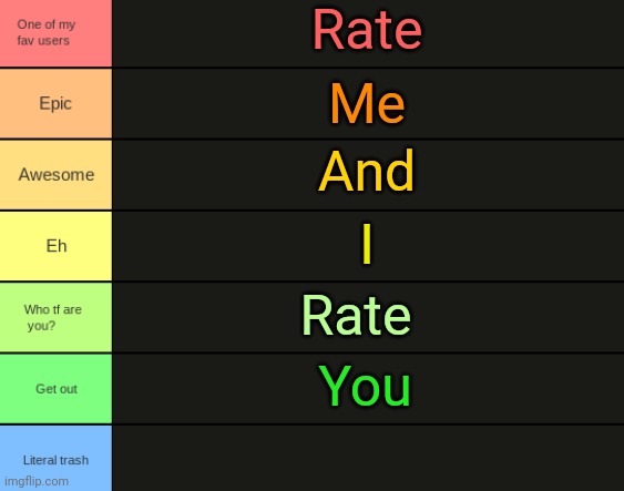 JPSpino's tier list | Rate; Me; And; I; Rate; You | image tagged in jpspino's tier list | made w/ Imgflip meme maker