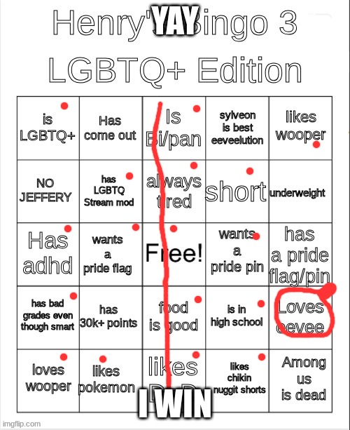 Henry's Bingo 3 LGBTQ+ edition | YAY; I WIN | image tagged in henry's bingo 3 lgbtq edition | made w/ Imgflip meme maker