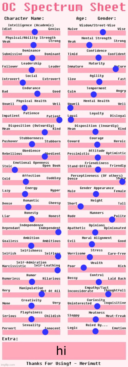 Spectrum sheet | hi | image tagged in spectrum sheet | made w/ Imgflip meme maker