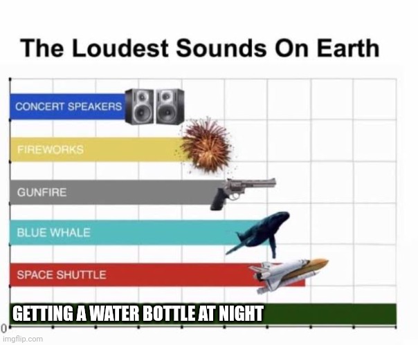 I don't want to wake up all of America to get one water bottle | GETTING A WATER BOTTLE AT NIGHT | image tagged in the loudest sounds on earth | made w/ Imgflip meme maker