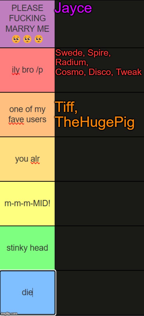 ranking users | Jayce; Swede, Spire, Radium, Cosmo, Disco, Tweak; Tiff, TheHugePig | image tagged in neko new tier list | made w/ Imgflip meme maker