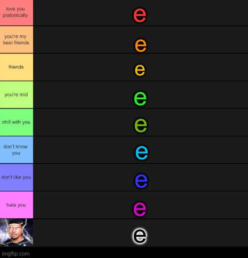 yakko’s tier list | e; e; e; e; e; e; e; e; e | image tagged in yakko s tier list | made w/ Imgflip meme maker