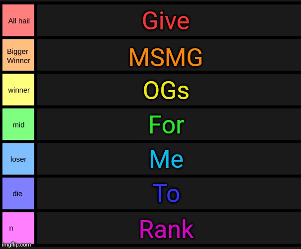 yoshi's tier list | Give; MSMG; OGs; For; Me; To; Rank | image tagged in yoshi's tier list | made w/ Imgflip meme maker