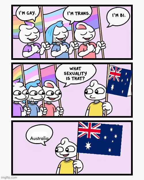 What Sexuality Is That? | Australia | image tagged in what sexuality is that | made w/ Imgflip meme maker