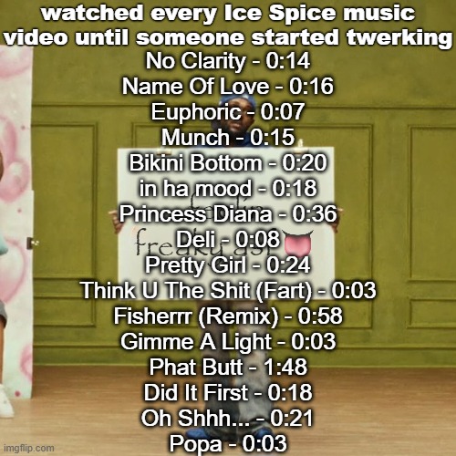 No I did not count features because I do not wanna watch any more | watched every Ice Spice music video until someone started twerking; No Clarity - 0:14
Name Of Love - 0:16
Euphoric - 0:07
Munch - 0:15
Bikini Bottom - 0:20
in ha mood - 0:18
Princess Diana - 0:36
Deli - 0:08
Pretty Girl - 0:24
Think U The Shit (Fart) - 0:03
Fisherrr (Remix) - 0:58
Gimme A Light - 0:03
Phat Butt - 1:48
Did It First - 0:18
Oh Shhh... - 0:21
Popa - 0:03 | image tagged in freaky kendrick | made w/ Imgflip meme maker