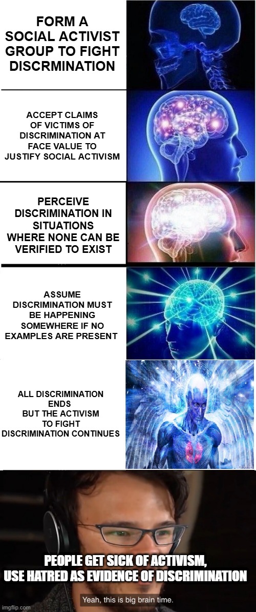 FORM A SOCIAL ACTIVIST GROUP TO FIGHT DISCRMINATION; ACCEPT CLAIMS OF VICTIMS OF DISCRIMINATION AT FACE VALUE TO JUSTIFY SOCIAL ACTIVISM; PERCEIVE DISCRIMINATION IN SITUATIONS WHERE NONE CAN BE VERIFIED TO EXIST; ASSUME DISCRIMINATION MUST BE HAPPENING SOMEWHERE IF NO EXAMPLES ARE PRESENT; ALL DISCRIMINATION ENDS  BUT THE ACTIVISM TO FIGHT DISCRIMINATION CONTINUES; PEOPLE GET SICK OF ACTIVISM, USE HATRED AS EVIDENCE OF DISCRIMINATION | image tagged in memes,expanding brain,expanding brain 5-part,yeah this is big brain time | made w/ Imgflip meme maker