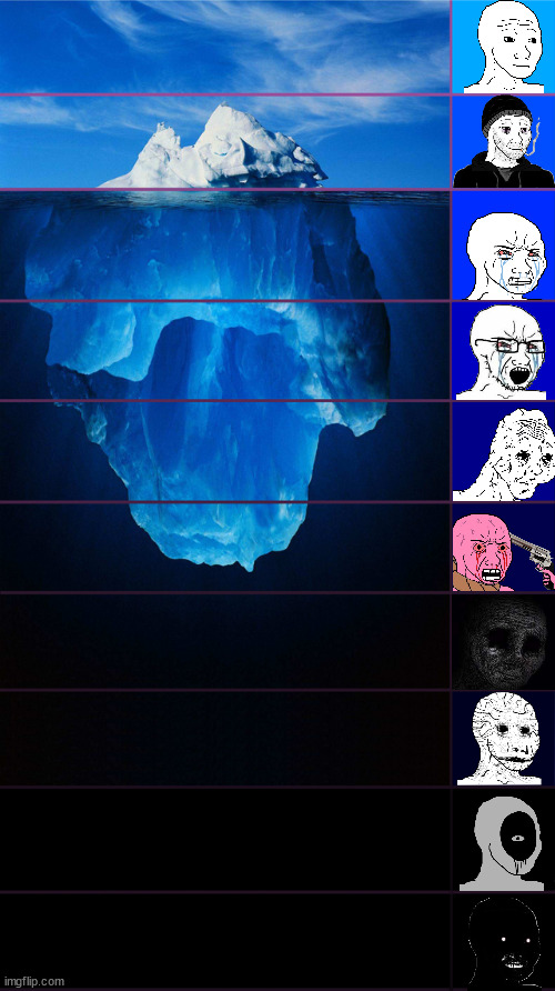 Tip of the iceberg | image tagged in tip of the iceberg | made w/ Imgflip meme maker