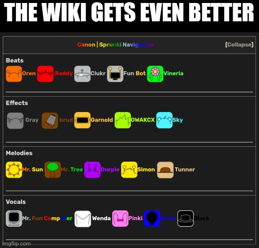 W to the person who edited it | THE WIKI GETS EVEN BETTER | made w/ Imgflip meme maker