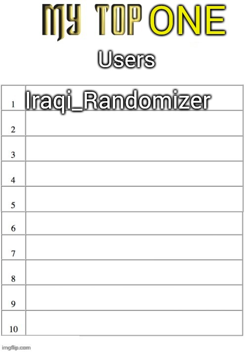 Top ten list better | ONE; Users; Iraqi_Randomizer | image tagged in top ten list better | made w/ Imgflip meme maker