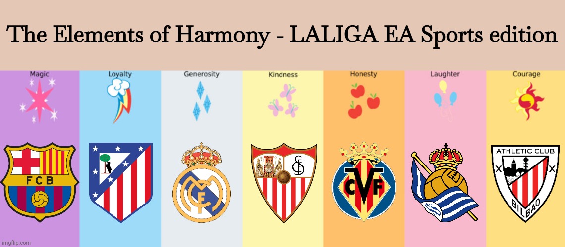 My LALIGA Elements of Harmony Clubs | The Elements of Harmony - LALIGA EA Sports edition | image tagged in barcelona,real madrid,atletico madrid,sevilla,laliga,spain | made w/ Imgflip meme maker