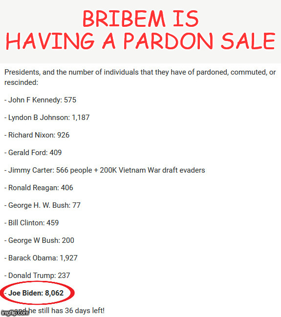 BRIBEM IS HAVING A PARDON SALE | made w/ Imgflip meme maker