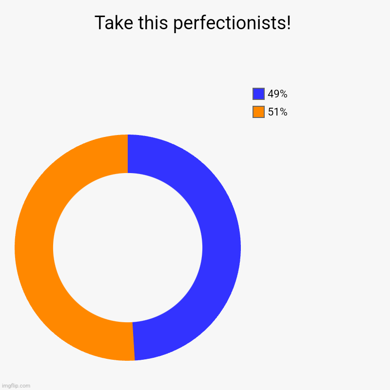 Take this perfectionists! | 51%, 49% | image tagged in charts,donut charts | made w/ Imgflip chart maker