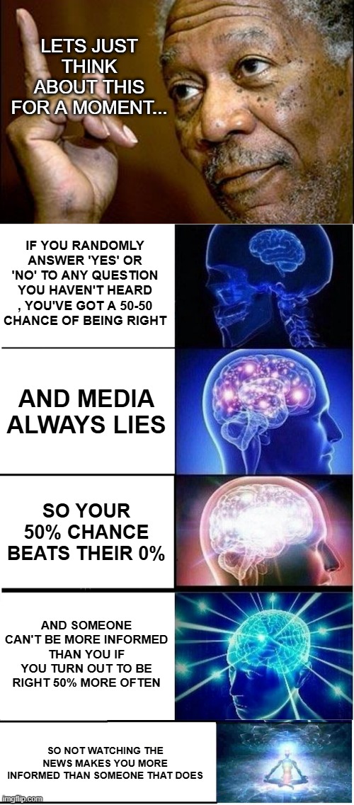 LETS JUST THINK ABOUT THIS FOR A MOMENT... IF YOU RANDOMLY ANSWER 'YES' OR 'NO' TO ANY QUESTION YOU HAVEN'T HEARD , YOU'VE GOT A 50-50 CHANCE OF BEING RIGHT; AND MEDIA ALWAYS LIES; SO YOUR 50% CHANCE BEATS THEIR 0%; AND SOMEONE CAN'T BE MORE INFORMED THAN YOU IF YOU TURN OUT TO BE RIGHT 50% MORE OFTEN; SO NOT WATCHING THE NEWS MAKES YOU MORE INFORMED THAN SOMEONE THAT DOES | image tagged in this morgan freeman,memes,expanding brain,expanding brain 5 panel | made w/ Imgflip meme maker