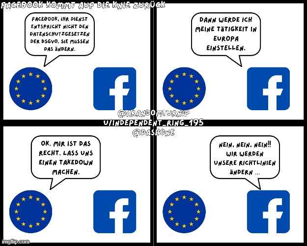 Facebook kommt auf die Knie zurück - Facebook comes crawling back | image tagged in german,facebook,european union | made w/ Imgflip meme maker