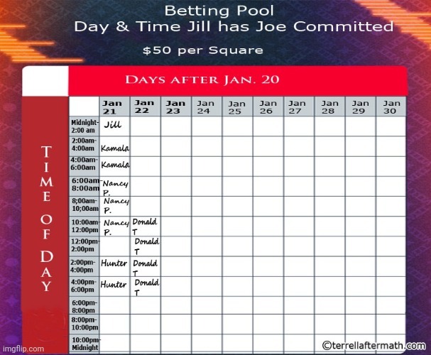 Betting Pool Day & Time Jill Has Joe Committed | made w/ Imgflip meme maker
