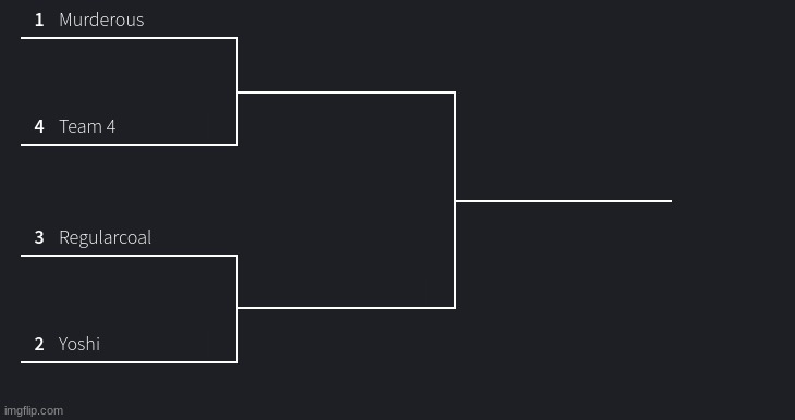 we need WAY more users | made w/ Imgflip meme maker