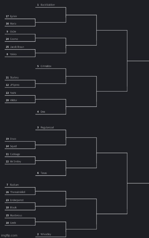 it is now starting | made w/ Imgflip meme maker