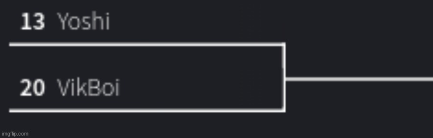 hollup this might summon a war | made w/ Imgflip meme maker