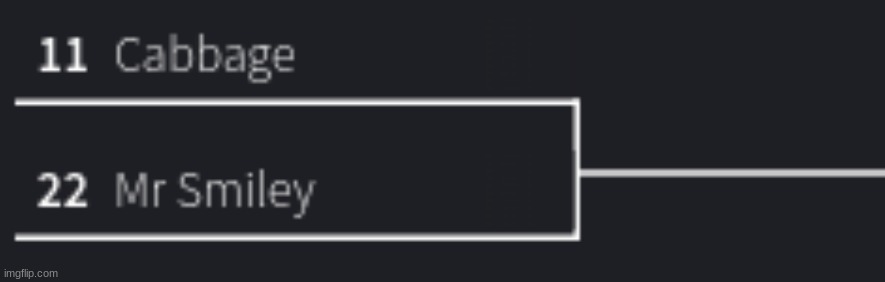 vote the better user | made w/ Imgflip meme maker