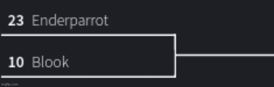 vote for the better user | made w/ Imgflip meme maker