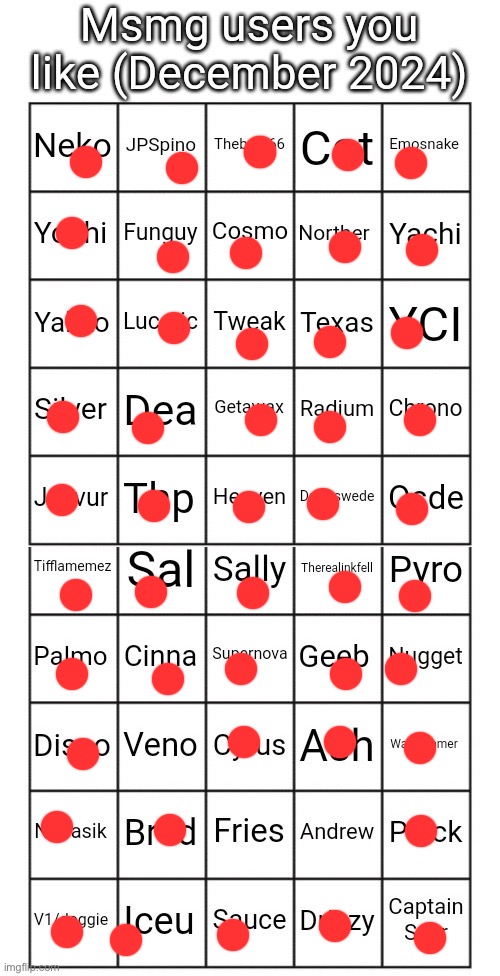 god damn :cry: | image tagged in msmg users you like december 2024 | made w/ Imgflip meme maker