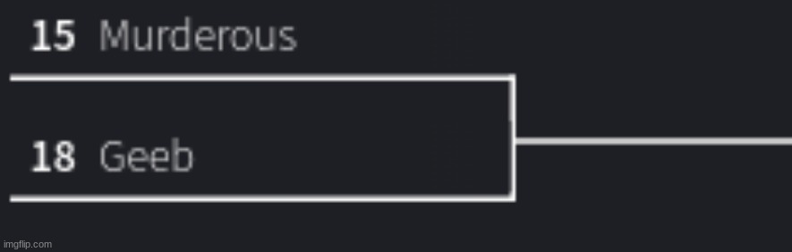 vote for the better user | made w/ Imgflip meme maker