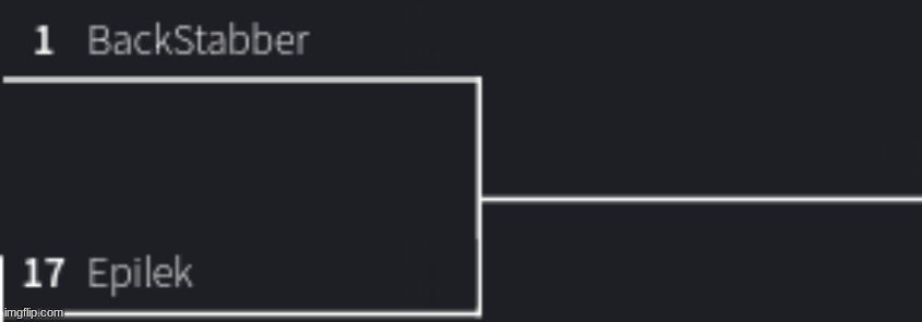 Round of 16 has begun | made w/ Imgflip meme maker