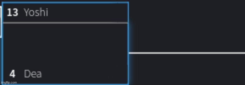 vote for the better user | made w/ Imgflip meme maker