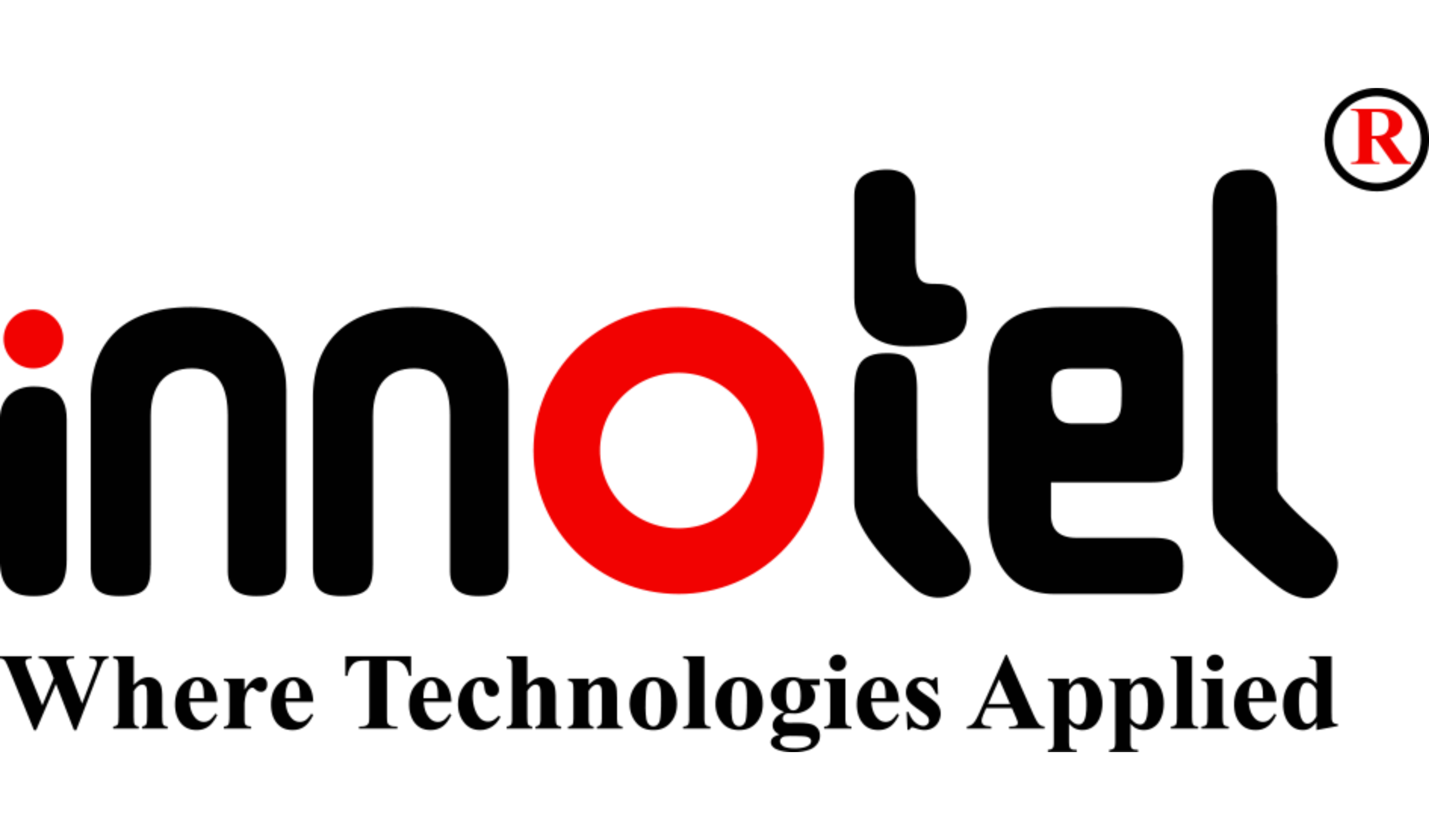 logo innotel Blank Meme Template