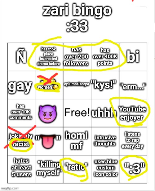 zari's bingo | image tagged in zari's bingo | made w/ Imgflip meme maker