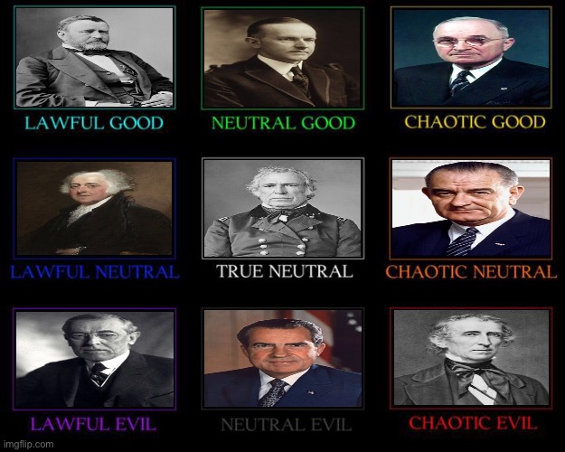 U.S. President alignment chart :) | made w/ Imgflip meme maker