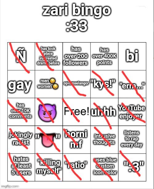 surprisingly relatable | image tagged in zari's bingo | made w/ Imgflip meme maker