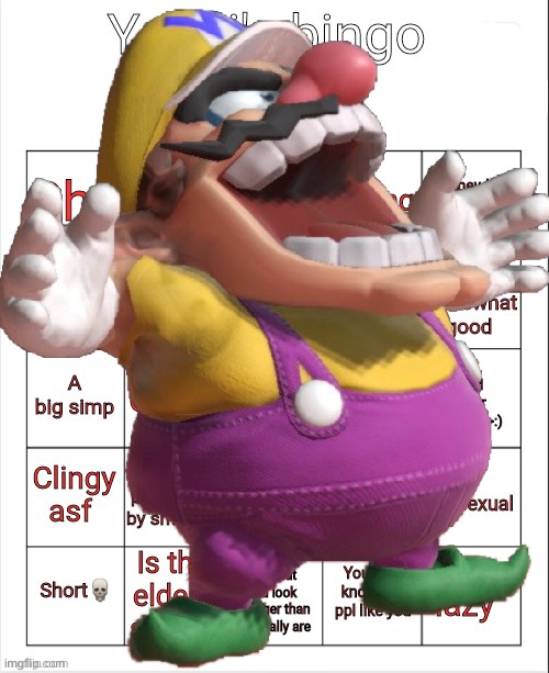 Wario | made w/ Imgflip meme maker