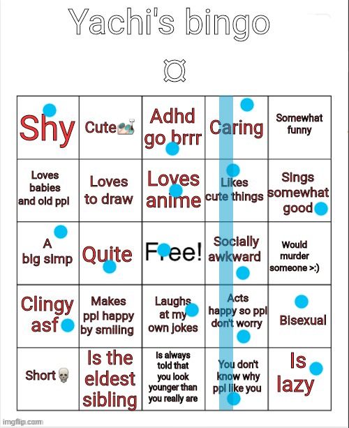 Yachi's bingo | image tagged in yachi's bingo | made w/ Imgflip meme maker