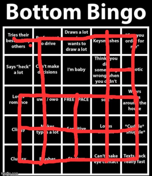 Oh okay | image tagged in bottom bingo | made w/ Imgflip meme maker