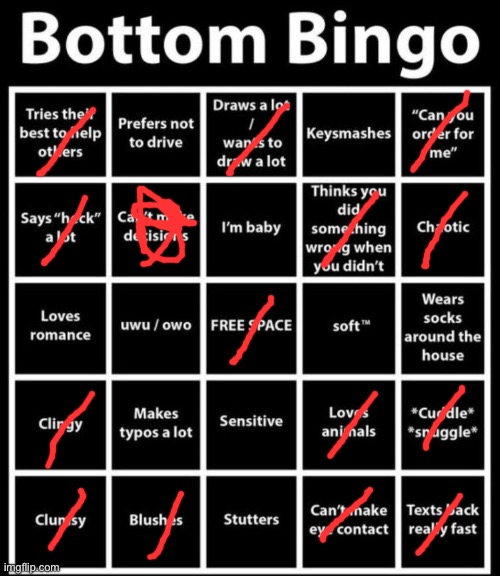 I wonder what this says about me | image tagged in bottom bingo | made w/ Imgflip meme maker