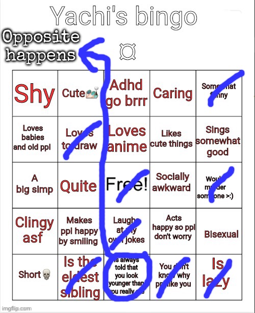 Ye lads, people think I’m older than I actually am | Opposite happens | image tagged in yachi's bingo,msmg | made w/ Imgflip meme maker