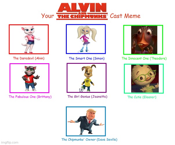 Alvin and the Chipmunks | image tagged in alvin and the chipmunks | made w/ Imgflip meme maker