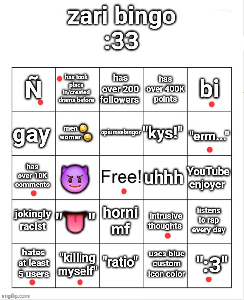 i forgor | image tagged in zari's bingo,memes,meme,funny,bingo | made w/ Imgflip meme maker