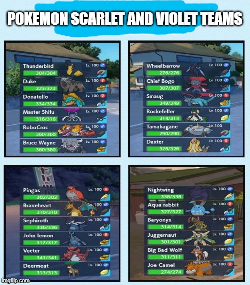 pokemon scarlet and violet teams | POKEMON SCARLET AND VIOLET TEAMS | image tagged in best 4 blank,pokemon,nintendo switch,pokemon scarlet and violet,video games,teams | made w/ Imgflip meme maker