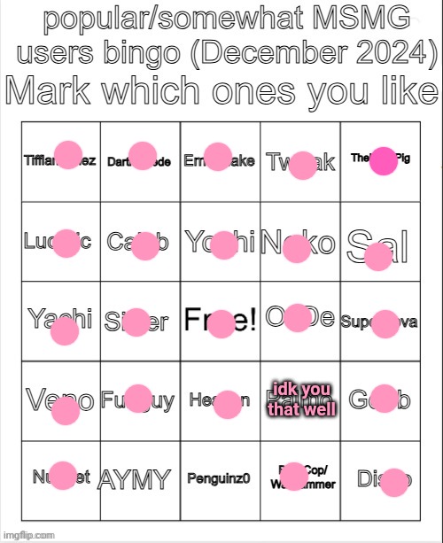 Eeee | idk you that well | image tagged in msmg bingo | made w/ Imgflip meme maker